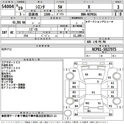 Toyota SIENTA  с аукциона в Японии