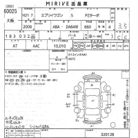 Suzuki EVERY WAGON лот № 60025 оценка 3.5  с аукциона в Японии 10