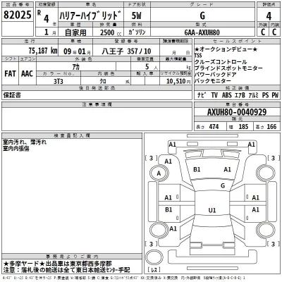 Toyota HARRIER  с аукциона в Японии