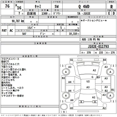 Toyota CAMI  с аукциона в Японии