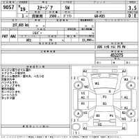 Nissan STAGEA лот № 9057 оценка 3.5  с аукциона в Японии 2