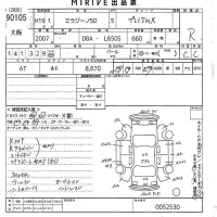 Daihatsu MIRA лот № 90105 оценка R  с аукциона в Японии 2