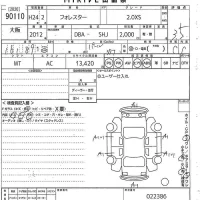 Subaru FORESTER лот № 90110 оценка 3.5  с аукциона в Японии 10