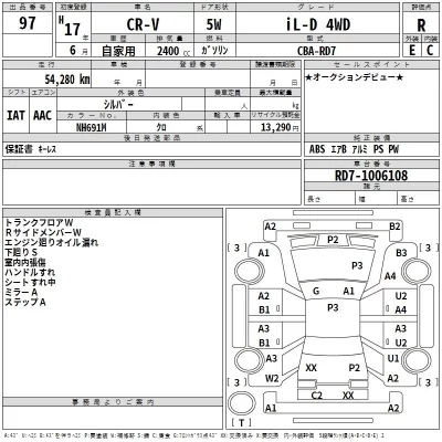 Honda CR-V  с аукциона в Японии