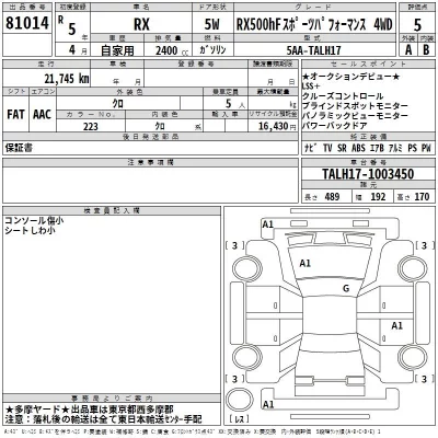 Lexus RX  с аукциона в Японии