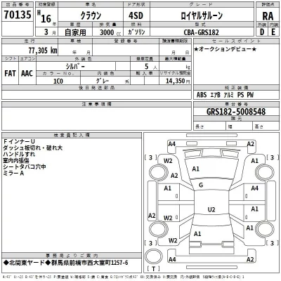 Toyota CROWN  с аукциона в Японии