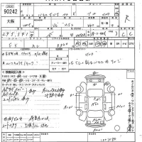 Honda VAMOS лот № 90242 оценка R  с аукциона в Японии 10