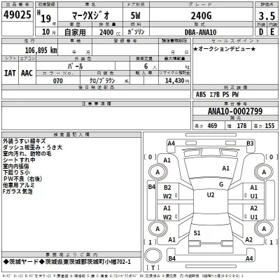 Toyota MARK X ZIO  с аукциона в Японии