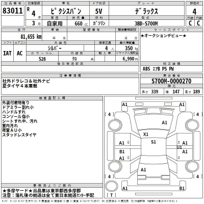 Toyota PIXIS VAN  с аукциона в Японии