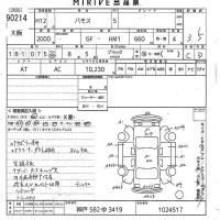 Honda VAMOS лот № 90214 оценка 3.5  с аукциона в Японии 10