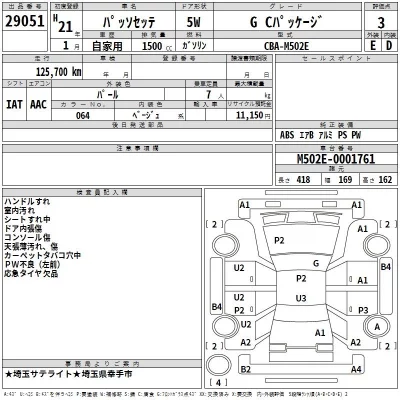 Toyota PASSO SETTE  с аукциона в Японии