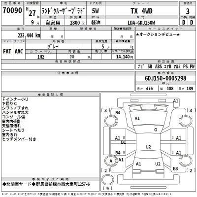 Toyota LAND CRUISER PRADO  с аукциона в Японии