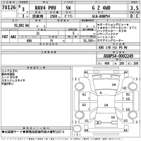 Toyota RAV4 лот № 70126 оценка 3.5  с аукциона в Японии 2