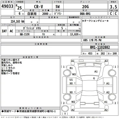 Honda CR-V  с аукциона в Японии