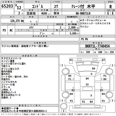 Nissan CONDOR  с аукциона в Японии