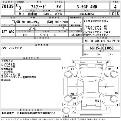 Toyota ALPHARD  с аукциона в Японии