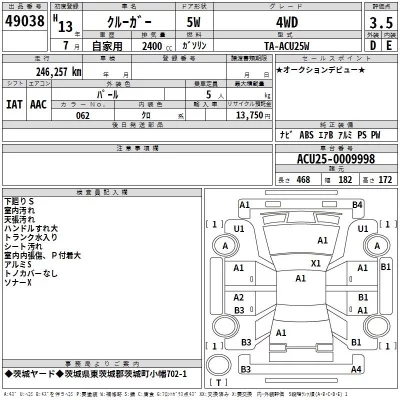 Toyota KLUGER  с аукциона в Японии