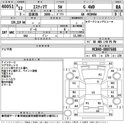 Toyota ESTIMA  с аукциона в Японии