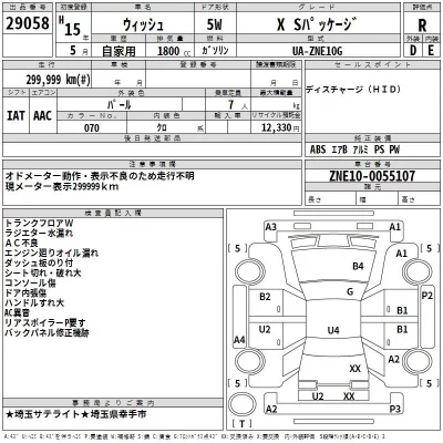 Toyota WISH  с аукциона в Японии