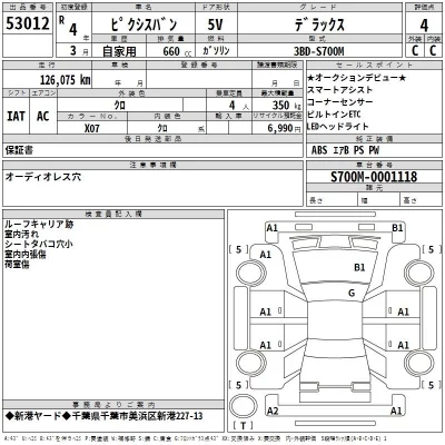 Toyota PIXIS VAN  с аукциона в Японии