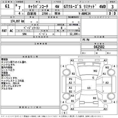 Nissan CARAVAN  с аукциона в Японии