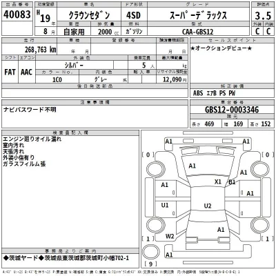 Toyota CROWN  с аукциона в Японии