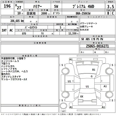 Toyota HARRIER  с аукциона в Японии