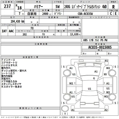 Toyota HARRIER  с аукциона в Японии