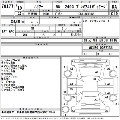 Toyota HARRIER  с аукциона в Японии