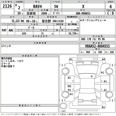 Toyota RAV4  с аукциона в Японии