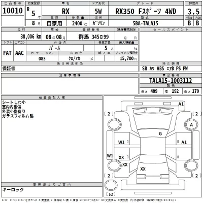 Lexus RX  с аукциона в Японии