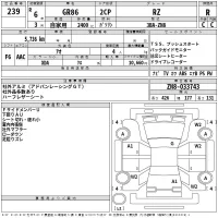 Toyota GT 86 лот № 239 оценка R  с аукциона в Японии 2