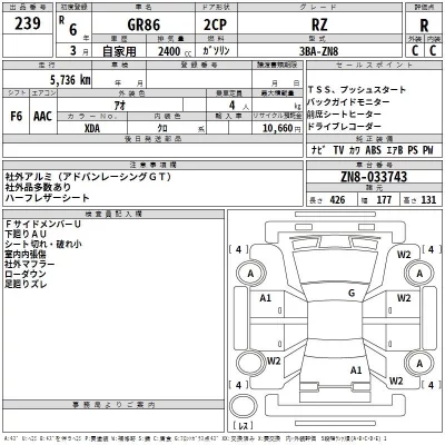 Toyota GT 86  с аукциона в Японии