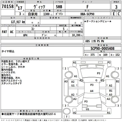 Toyota VITZ  с аукциона в Японии