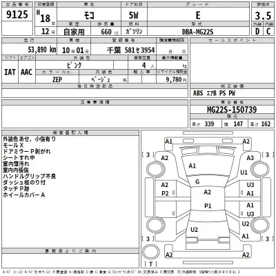 Nissan MOCO  с аукциона в Японии
