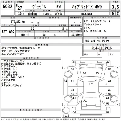 Honda VEZEL  с аукциона в Японии