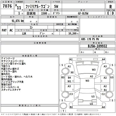 Mazda FAMILIA S WAGON  с аукциона в Японии