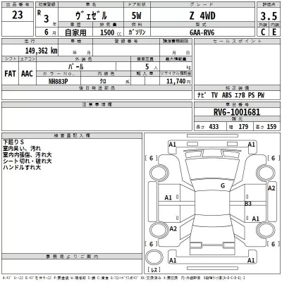 Honda VEZEL  с аукциона в Японии