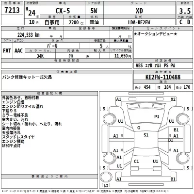 Mazda CX-5  с аукциона в Японии