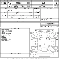Daihatsu MIRA лот № 7192 оценка R  с аукциона в Японии 2
