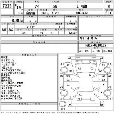 Mitsubishi I  с аукциона в Японии