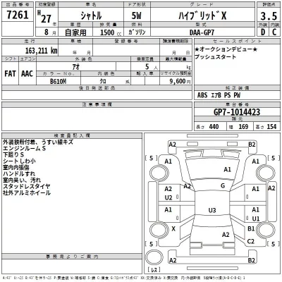 Honda SHUTTLE  с аукциона в Японии