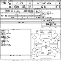 Honda VEZEL лот № 7217 оценка 3.5  с аукциона в Японии 2