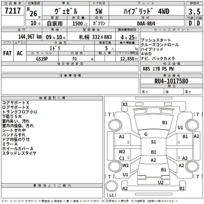 Honda VEZEL  с аукциона в Японии