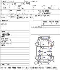 Mazda DEMIO лот № 5031 оценка R  с аукциона в Японии 5