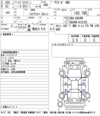 Suzuki EVERY WAGON лот № 3016 оценка 3.5  с аукциона в Японии 5