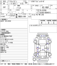 Daihatsu Atrai Wagon лот № 5515 оценка R  с аукциона в Японии 5