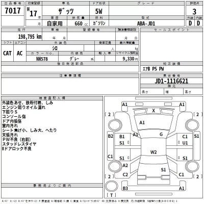 Honda THATS  с аукциона в Японии