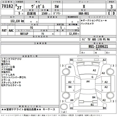 Honda VEZEL  с аукциона в Японии