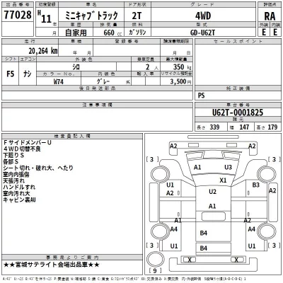 Mitsubishi MINICAB TRUCK  с аукциона в Японии